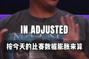 阿里纳斯：面对纳什我开场就点他，基德是当时最能限制我的控卫！